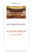 Gauche-Droite. Les jeux brouill�s
